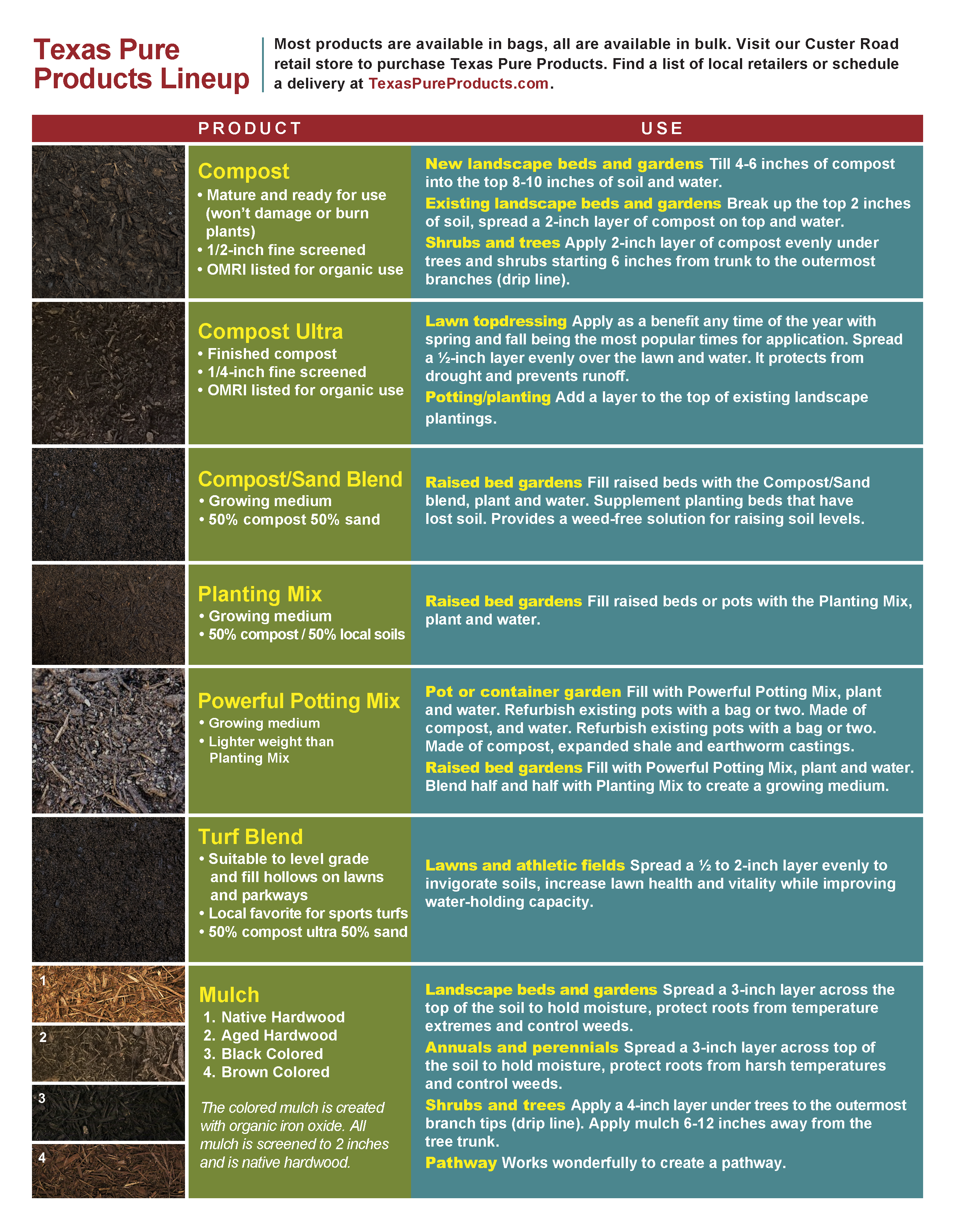tx pure product sheet.10.21.2025